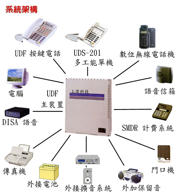 照片-1