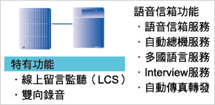 照片-4