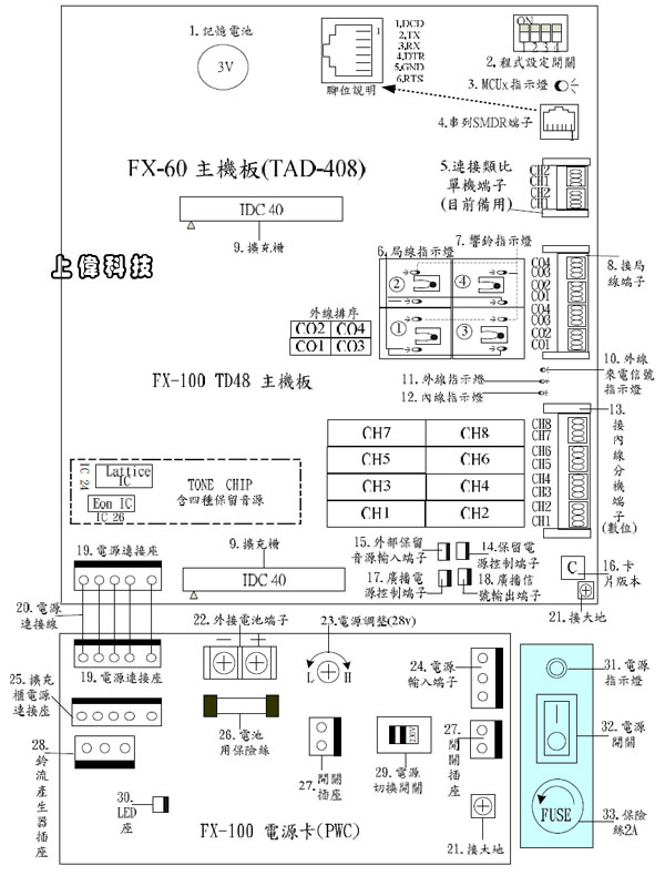 照片-1