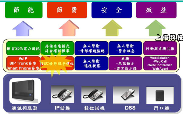 照片-2