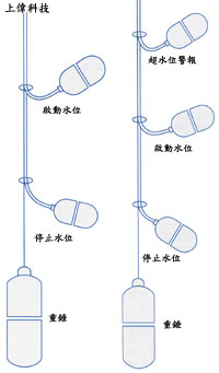 照片-1